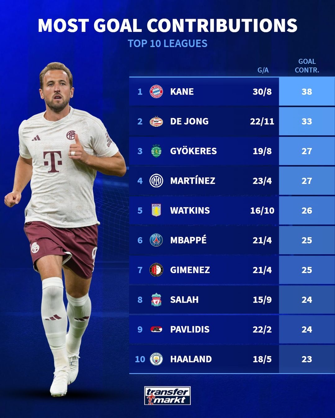 如何选择核桃油